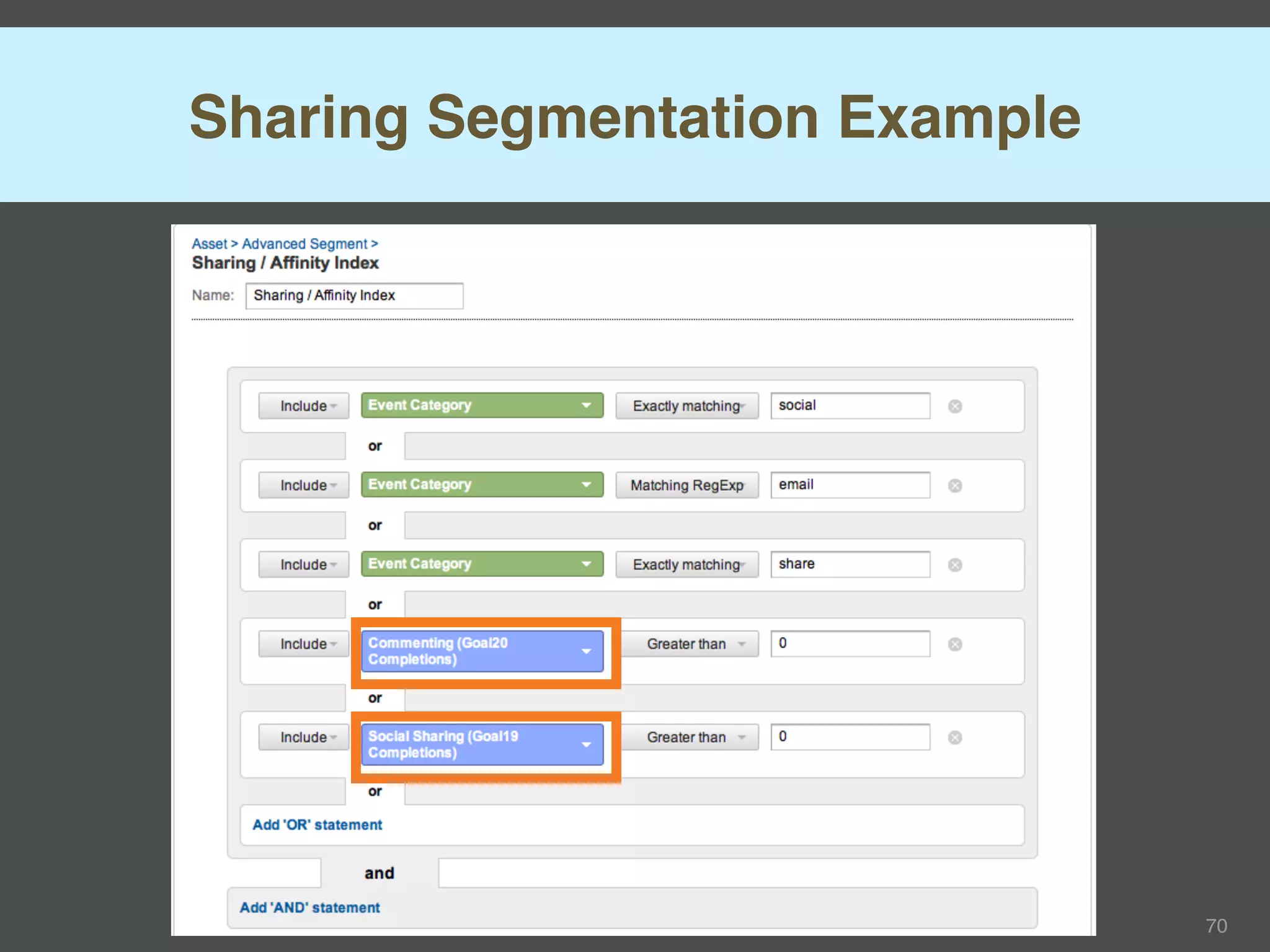 Sharing Segmentation Example




                               70
 