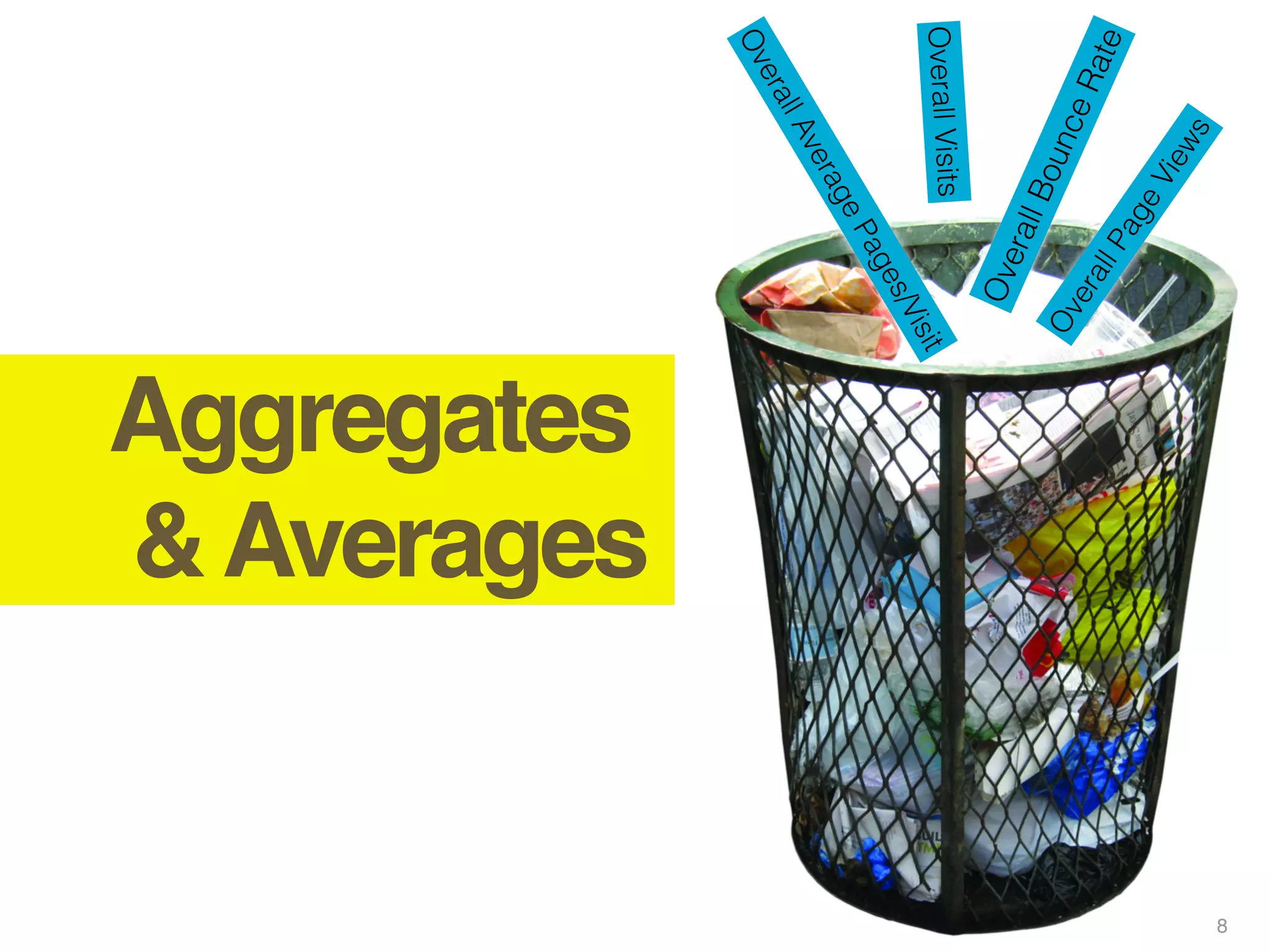 8




           s
               iew
             eV
                      ag
e
    Rat                    ll P   a
             ce                er
          oun                          Ov
                    ll B
                        era
                              Ov
Overall Visits
                                       sit
                                    /Vi
                                  es
                        ag
                      eP
                   rag
              ve
          ll A
  era
Ov
                                             & Averages
                                             Aggregates
 