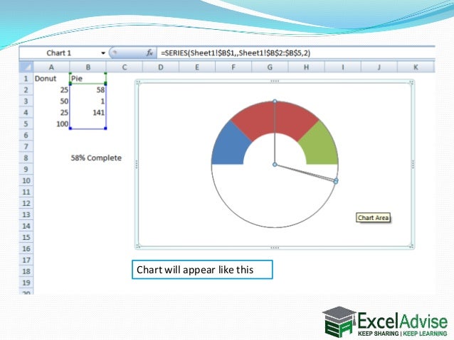 gauge chart in excel