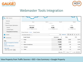 Webmaster Tools Integration




View Property from Traffic Sources > SEO > Geo Summary > Google Property
 