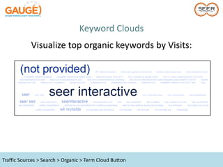 Keyword Clouds
            Visualize top organic keywords by Visits:




Traffic Sources > Search > Organic > Term Cloud Button
 
