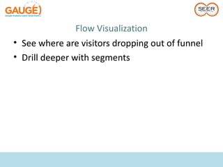 Flow Visualization
• See where are visitors dropping out of funnel
• Drill deeper with segments
 