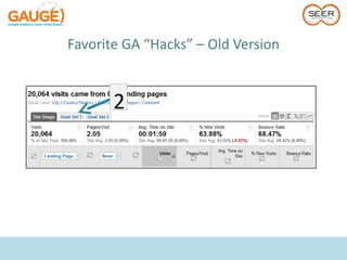 Favorite GA “Hacks” – Old Version


       2
 