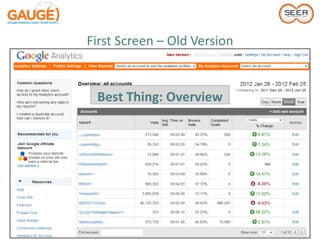 First Screen – Old Version


 Best Thing: Overview
 