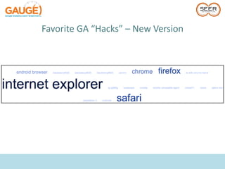 Favorite GA “Hacks” – New Version
 