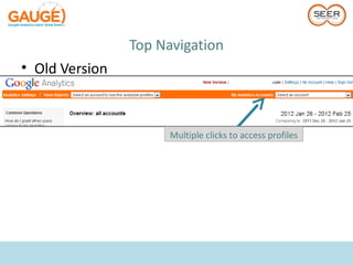 Top Navigation
• Old Version



                      Multiple clicks to access profiles
 
