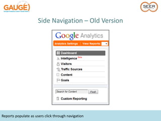 Side Navigation – Old Version




Reports populate as users click through navigation
 