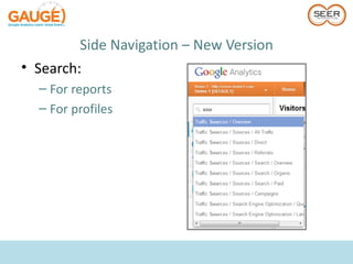 Side Navigation – New Version
• Search:
  – For reports
  – For profiles
 