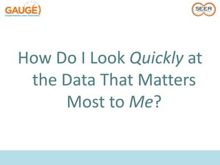 How Do I Look Quickly at
 the Data That Matters
     Most to Me?
 