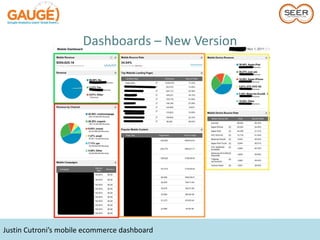 Dashboards – New Version




Justin Cutroni’s mobile ecommerce dashboard
 
