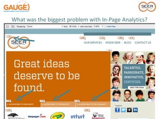 What was the biggest problem with In-Page Analytics?
 