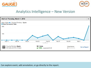 Analytics Intelligence – New Version




Can explore event, add annotation, or go directly to the report.
 