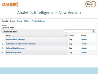 Analytics Intelligence – New Version
 