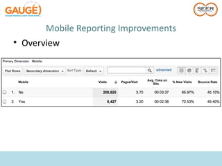 Mobile Reporting Improvements
• Overview
 