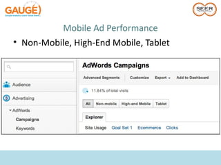 Mobile Ad Performance
• Non-Mobile, High-End Mobile, Tablet
 