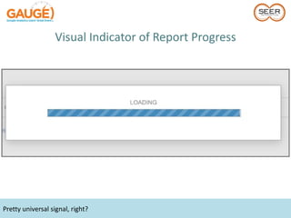 Visual Indicator of Report Progress




Pretty universal signal, right?
 