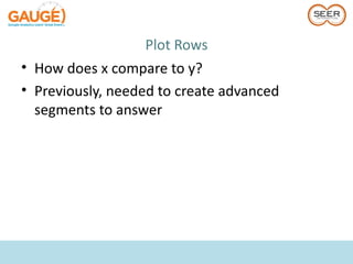 Plot Rows
• How does x compare to y?
• Previously, needed to create advanced
  segments to answer
 
