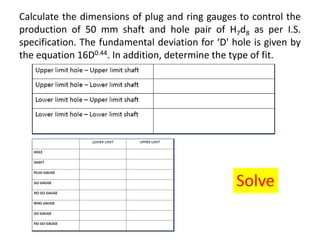 Calculate the dimensions of plug and ring gauges to control the
production of 50 mm shaft and hole pair of H7d8 as per I.S.
specification. The fundamental deviation for ‘D' hole is given by
the equation 16D0.44. In addition, determine the type of fit.
Solve
 