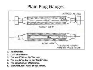 Plain Plug Gauges.
1. Nominal size.
2. Class of tolerance.
3. The word 'Go' on the 'Go' side.
4. The words 'No Go' on the 'No Go' side.
5. The actual values of tolerance.
6. Manufacturer's name or trade mark.
 