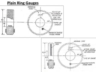 Plain Ring Gauges
 