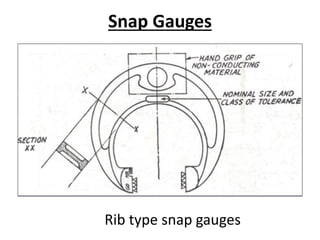 Snap Gauges
Rib type snap gauges
 