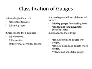 Classification of Gauges
1.According to their type :
• (a) Standard gauges
• (b) Limit gauges.
2.According to their purposes :
• (a) Workshop.
• (b) Inspection.
• (c) Reference or master gauges.
3.According to the form of the tested
surface :
• (a) Plug gauges for checking holes.
• (b) Snap and Ring gauges for
checking shafts.
4.According to their design :
• (a) Single limit and double limit
gauges,
• (b) Single ended and double ended
gauges,
• (c) Fixed and adjustable gauges.
 