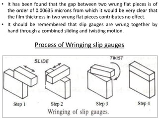 • It has been found that the gap between two wrung flat pieces is of
the order of 0.00635 microns from which it would be very clear that
the film thickness in two wrung flat pieces contributes no effect.
• It should be remembered that slip gauges are wrung together by
hand through a combined sliding and twisting motion.
Process of Wringing slip gauges
 