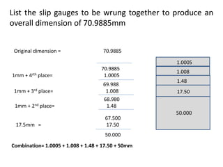 List the slip gauges to be wrung together to produce an
overall dimension of 70.9885mm
Original dimension = 70.9885
69.988
1mm + 3rd place= 1.008
68.980
1mm + 2nd place= 1.48
67.500
17.5mm = 17.50
50.000
1.008
1.48
17.50
50.000
Combination= 1.0005 + 1.008 + 1.48 + 17.50 + 50mm
70.9885
1mm + 4rth place= 1.0005
1.0005
 