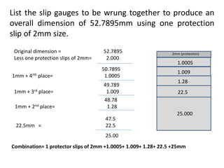 List the slip gauges to be wrung together to produce an
overall dimension of 52.7895mm using one protection
slip of 2mm size.
Original dimension = 52.7895
Less one protection slips of 2mm= 2.000
49.789
1mm + 3rd place= 1.009
48.78
1mm + 2nd place= 1.28
47.5
22.5mm = 22.5
25.00
2mm (protection)
1.009
1.28
22.5
25.000
Combination= 1 protector slips of 2mm +1.0005+ 1.009+ 1.28+ 22.5 +25mm
50.7895
1mm + 4rth place= 1.0005
1.0005
 