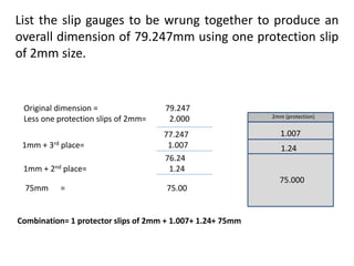 List the slip gauges to be wrung together to produce an
overall dimension of 79.247mm using one protection slip
of 2mm size.
Original dimension = 79.247
Less one protection slips of 2mm= 2.000
77.247
1mm + 3rd place= 1.007
76.24
1mm + 2nd place= 1.24
75mm = 75.00
2mm (protection)
1.007
1.24
75.000
Combination= 1 protector slips of 2mm + 1.007+ 1.24+ 75mm
 