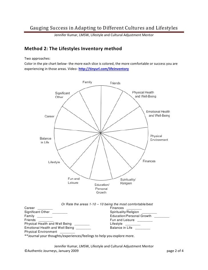 Printables. Mentoring Worksheets. Messygracebook Thousands of Printable