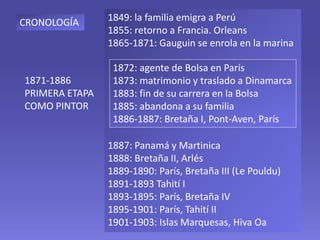 1849: la familia emigra a Perú
1855: retorno a Francia. Orleans
1865-1871: Gauguin se enrola en la marina
1887: Panamá y Martinica
1888: Bretaña II, Arlés
1889-1890: París, Bretaña III (Le Pouldu)
1891-1893 Tahití I
1893-1895: París, Bretaña IV
1895-1901: París, Tahití II
1901-1903: Islas Marquesas, Hiva Oa
1871-1886
PRIMERA ETAPA
COMO PINTOR
1872: agente de Bolsa en París
1873: matrimonio y traslado a Dinamarca
1883: fin de su carrera en la Bolsa
1885: abandona a su familia
1886-1887: Bretaña I, Pont-Aven, París
CRONOLOGÍA
 