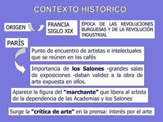 ORIGEN
FRANCIA
SIGLO XIX
ÉPOCA DE LAS REVOLUCIONES
BURGUESAS Y DE LA REVOLUCIÓN
INDUSTRIAL
PARÍS
Punto de encuentro de artistas e intelectuales
que se reúnen en los cafés
Importancia de los Salones -grandes salas
de exposiciones -daban validez a la obra de
arte expuesta en ellos.
Aparece la figura del “marchante” que libera al artista
de la dependencia de las Academias y los Salones
Surge la “crítica de arte“ en la prensa: interés por el arte
 