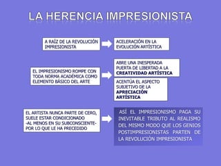 ASÍ EL IMPRESIONISMO PAGA SU
INEVITABLE TRIBUTO AL REALISMO
DEL MISMO MODO QUE LOS GENIOS
POSTIMPRESIONISTAS PARTEN DE
LA REVOLUCIÓN IMPRESIONISTA
A RAÍZ DE LA REVOLUCIÓN
IMPRESIONISTA
ACELERACIÓN EN LA
EVOLUCIÓN ARTÍSTICA
EL IMPRESIONISMO ROMPE CON
TODA NORMA ACADÉMICA COMO
ELEMENTO BÁSICO DEL ARTE
ABRE UNA INESPERADA
PUERTA DE LIBERTAD A LA
CREATIVIDAD ARTÍSTICA
ACENTÚA EL ASPECTO
SUBJETIVO DE LA
APRECIACIÓN
ARTÍSTICA
EL ARTISTA NUNCA PARTE DE CERO,
SUELE ESTAR CONDICIONADO
-AL MENOS EN SU SUBCONSCIENTE-
POR LO QUE LE HA PRECEDIDO
 