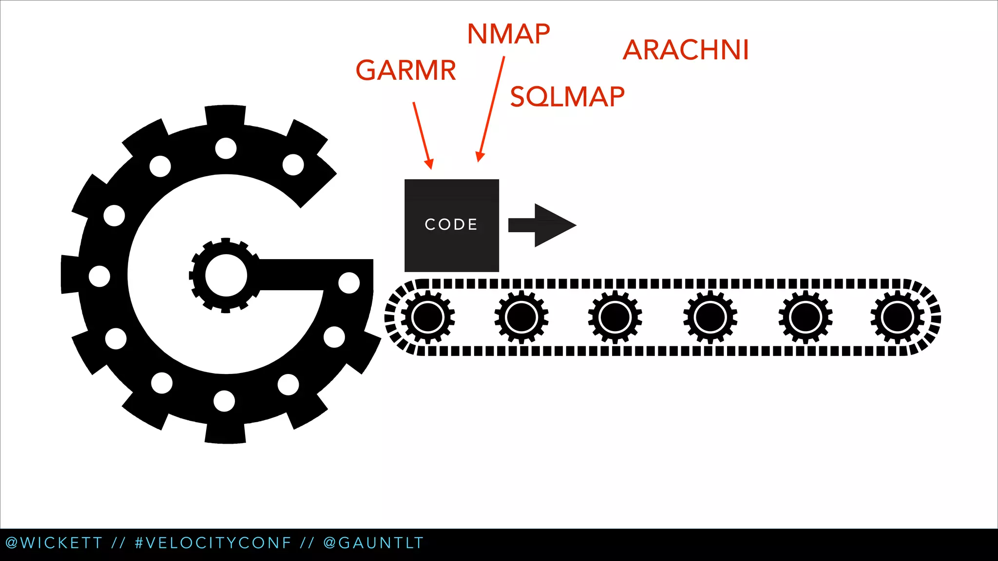 GARMR

NMAP

CODE

@ W I C K E T T / / # V E L O C I T Y C O N F / / @ G A U N T LT

ARACHNI

SQLMAP

 