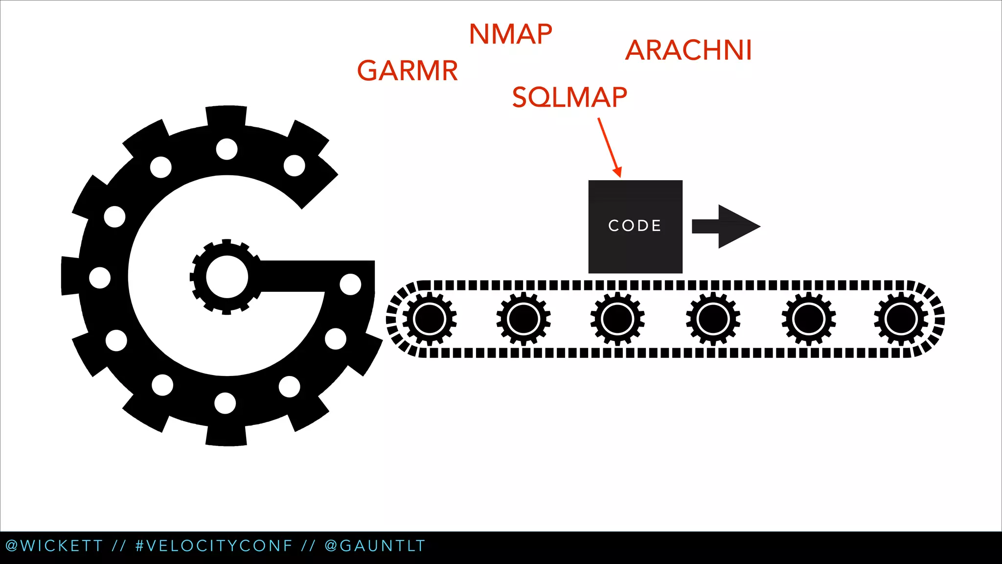 GARMR

NMAP

ARACHNI

SQLMAP

CODE

@ W I C K E T T / / # V E L O C I T Y C O N F / / @ G A U N T LT

 