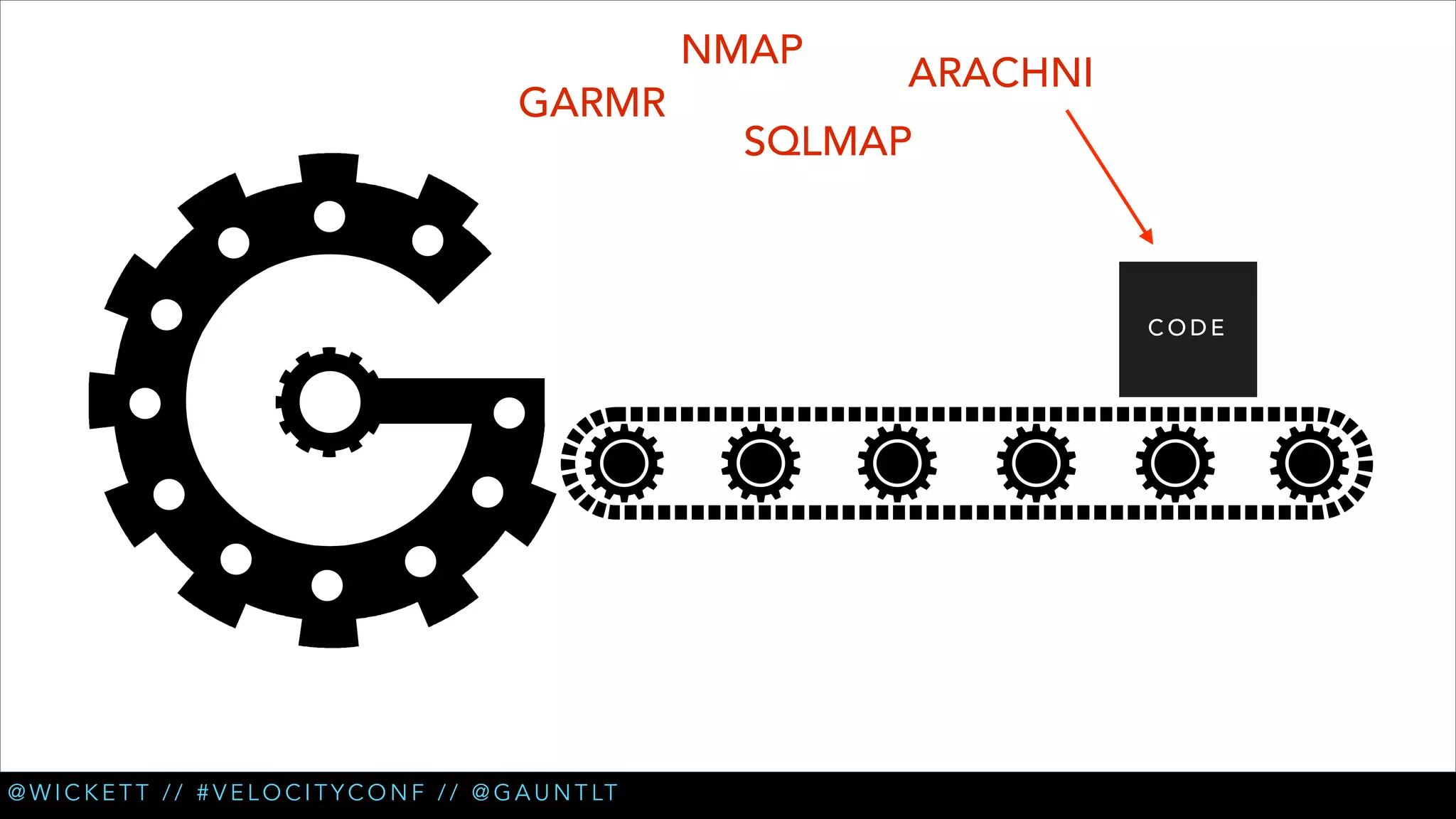 GARMR

NMAP

ARACHNI

SQLMAP

CODE

@ W I C K E T T / / # V E L O C I T Y C O N F / / @ G A U N T LT

 