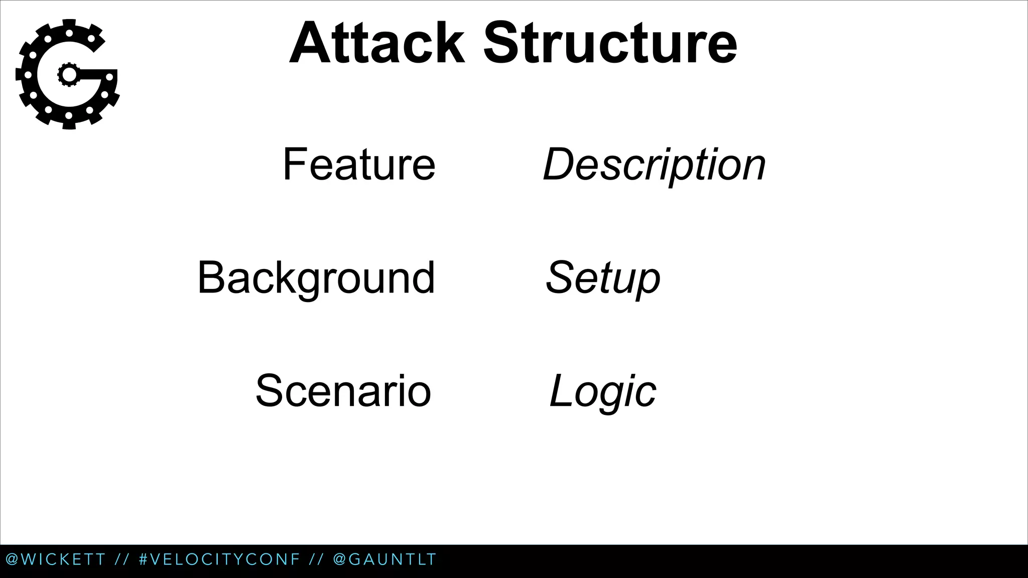 Attack Structure
Feature

Description

Background

Setup

Scenario

Logic

@ W I C K E T T / / # V E L O C I T Y C O N F / / @ G A U N T LT

 