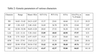 variability parameters | PPTX