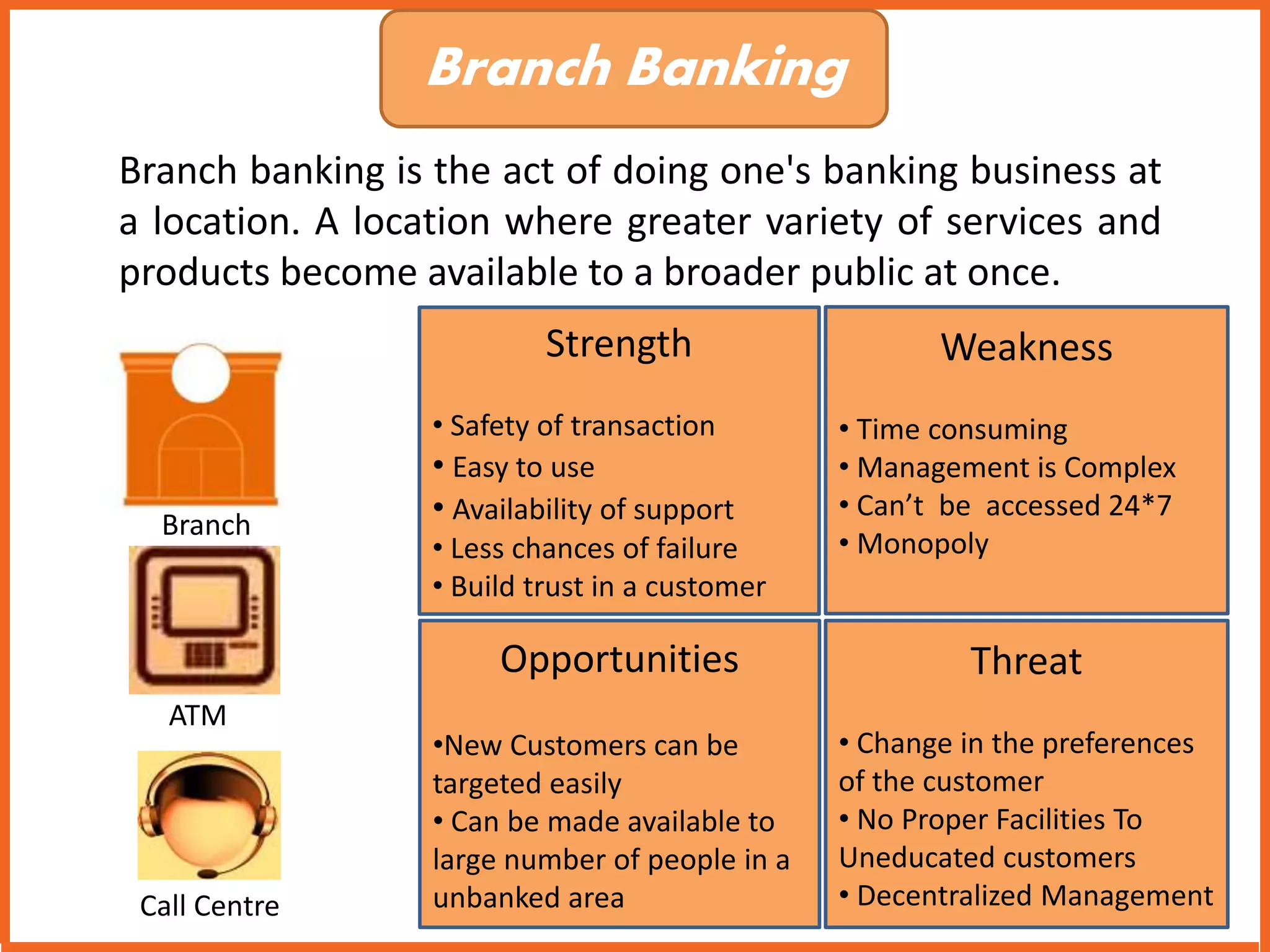 Branch Banking 
Branch banking is the act of doing one's banking business at 
a location. A location where greater variety of services and 
products become available to a broader public at once. 
Strength 
• Safety of transaction 
• Easy to use 
• Availability of support 
• Less chances of failure 
• Build trust in a customer 
Weakness 
• Time consuming 
• Management is Complex 
• Can’t be accessed 24*7 
• Monopoly 
Branch 
ATM 
Call Centre 
Threat 
• Change in the preferences 
of the customer 
• No Proper Facilities To 
Uneducated customers 
• Decentralized Management 
Opportunities 
•New Customers can be 
targeted easily 
• Can be made available to 
large number of people in a 
unbanked area 
 