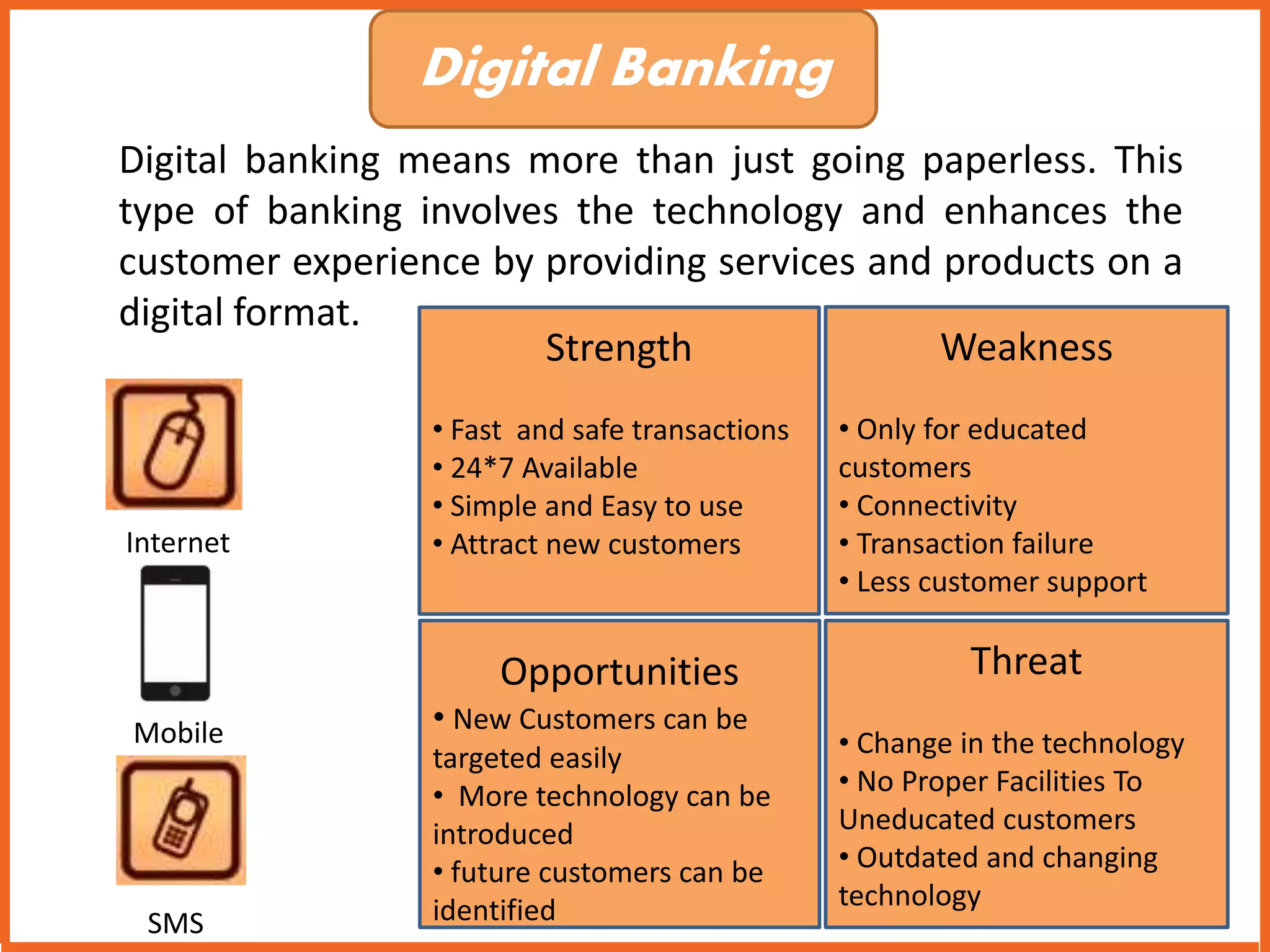 Digital Banking 
Digital banking means more than just going paperless. This 
type of banking involves the technology and enhances the 
customer experience by providing services and products on a 
digital format. 
Internet 
Mobile 
SMS 
Strength 
• Fast and safe transactions 
• 24*7 Available 
• Simple and Easy to use 
• Attract new customers 
Weakness 
• Only for educated 
customers 
• Connectivity 
• Transaction failure 
• Less customer support 
Threat 
• Change in the technology 
• No Proper Facilities To 
Uneducated customers 
• Outdated and changing 
technology 
Opportunities 
• New Customers can be 
targeted easily 
• More technology can be 
introduced 
• future customers can be 
identified 
 