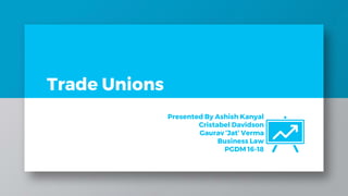 Trade Unions
Presented By Ashish Kanyal
Cristabel Davidson
Gaurav ‘Jat’ Verma
Business Law
PGDM 16-18
 