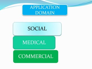APPLICATION
DOMAIN
SOCIAL
MEDICAL
COMMERCIAL
 
