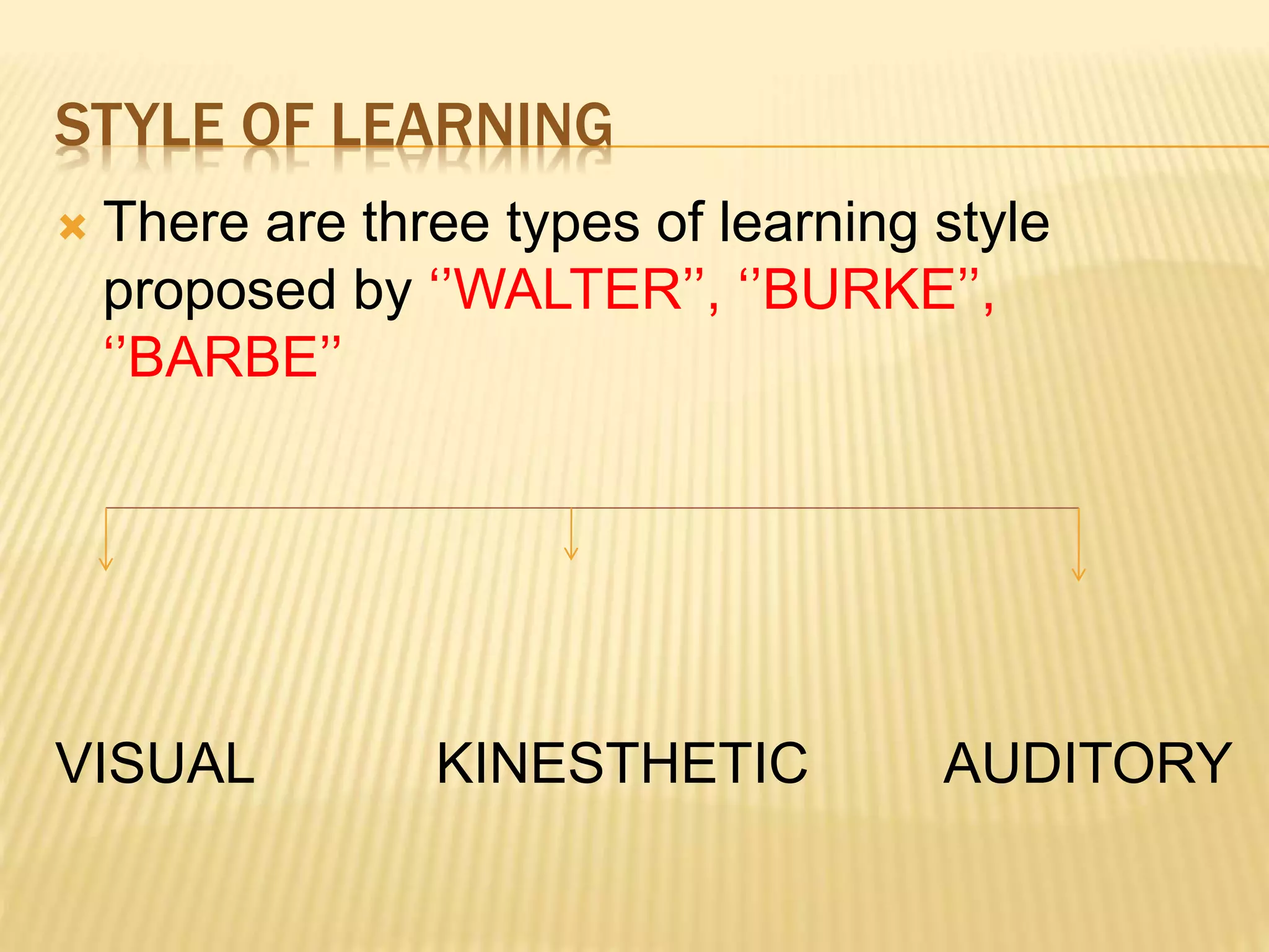 STYLE OF LEARNING
 There are three types of learning style
proposed by ‘’WALTER’’, ‘’BURKE’’,
‘’BARBE’’
VISUAL KINESTHETIC AUDITORY
 
