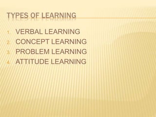 TYPES OF LEARNING
1. VERBAL LEARNING
2. CONCEPT LEARNING
3. PROBLEM LEARNING
4. ATTITUDE LEARNING
 