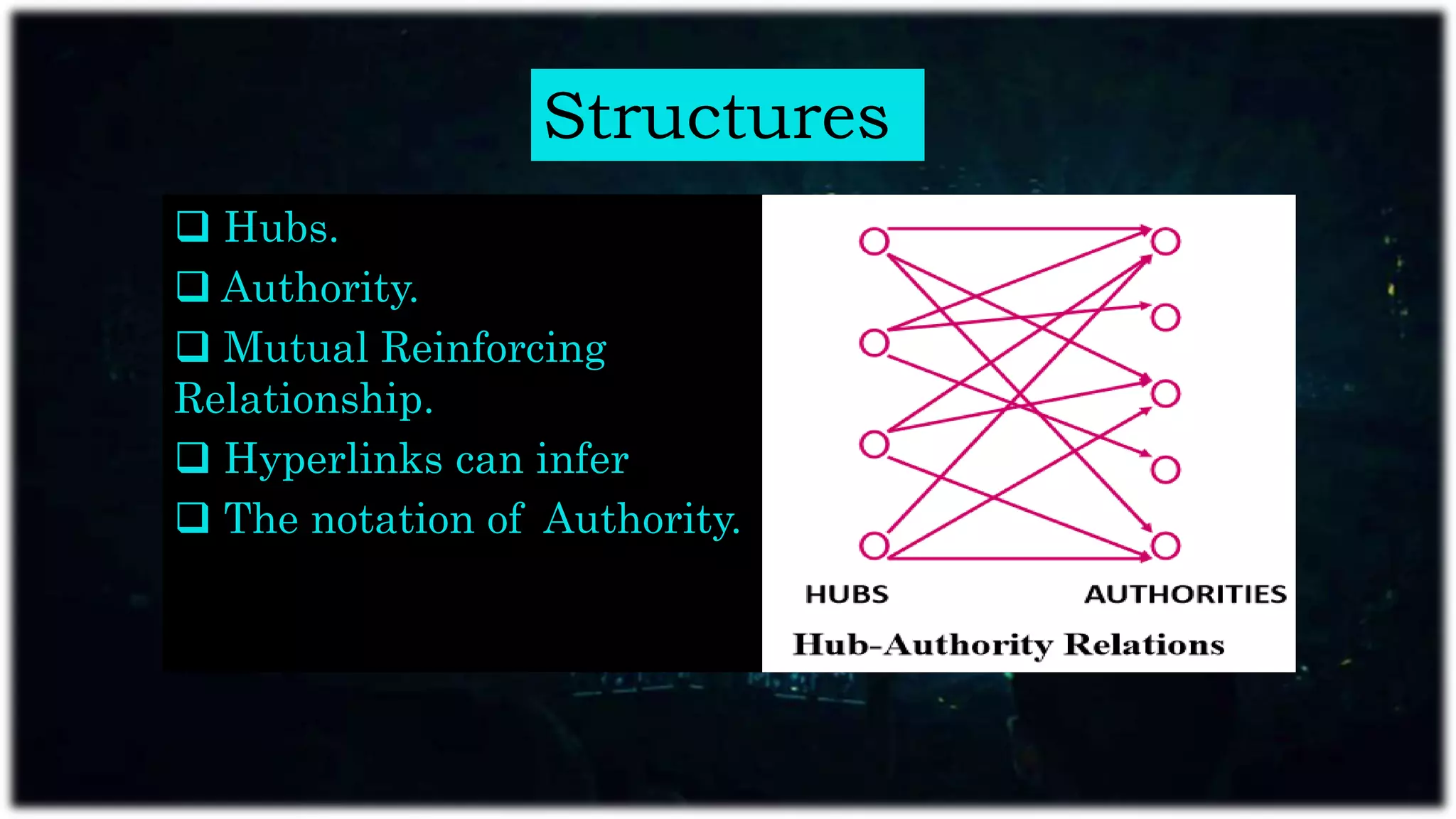 Structures
 Hubs.
 Authority.
 Mutual Reinforcing
Relationship.
 Hyperlinks can infer
 The notation of Authority.
 
