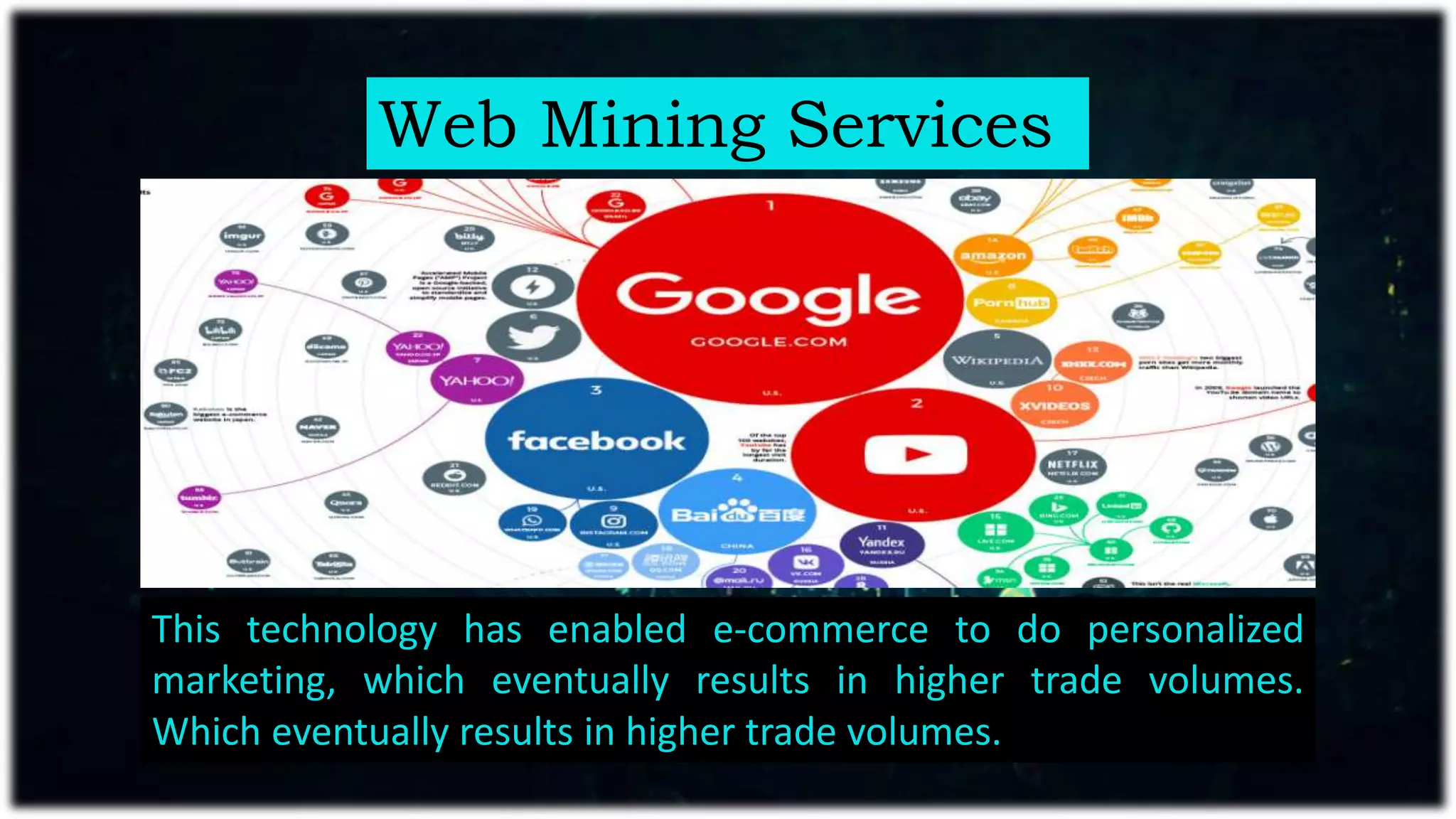 Web Mining Services
This technology has enabled e-commerce to do personalized
marketing, which eventually results in higher trade volumes.
Which eventually results in higher trade volumes.
 