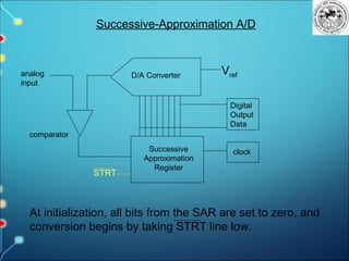 adc dac converter | PPT