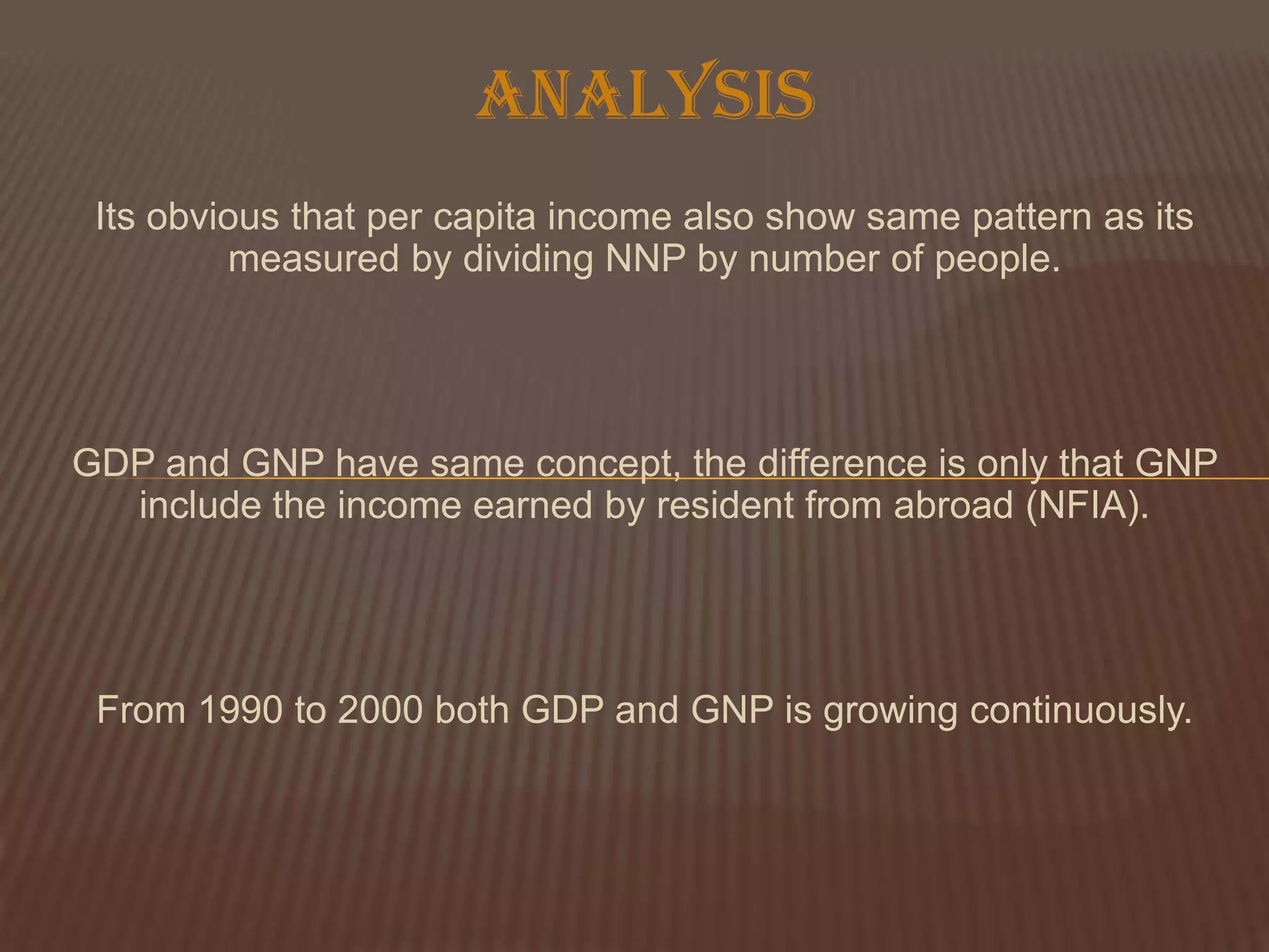 ANALYSIS
 Its obvious that per capita income also show same pattern as its
         measured by dividing NNP by number of people.




GDP and GNP have same concept, the difference is only that GNP
  include the income earned by resident from abroad (NFIA).




 From 1990 to 2000 both GDP and GNP is growing continuously.
 