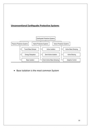 10
Unconventional Earthquake Protective Systems
 Base Isolation is the most common System
 